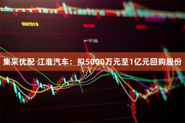 集采优配 江淮汽车：拟5000万元至1亿元回购股份